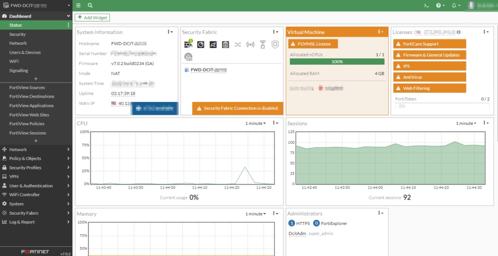 Dashboard Firewall Fortigate Fortinet