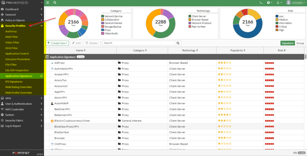 Recursos Segurança - Firewall Fortigate Fortinet