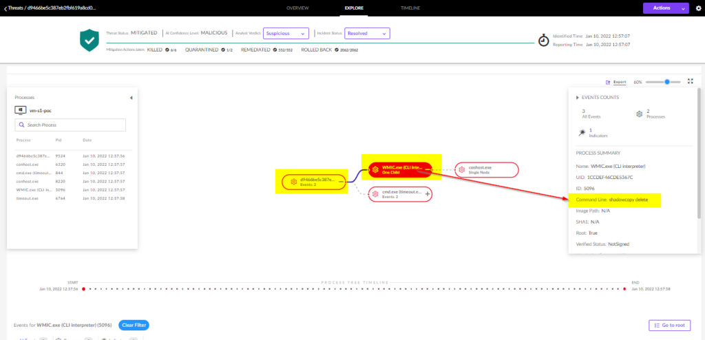 SentinelOne Rollback