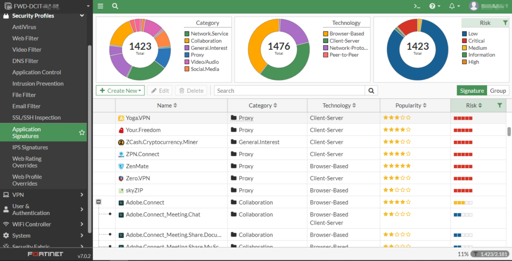 Fortigate Firewall - Assinaturas Aplicativos