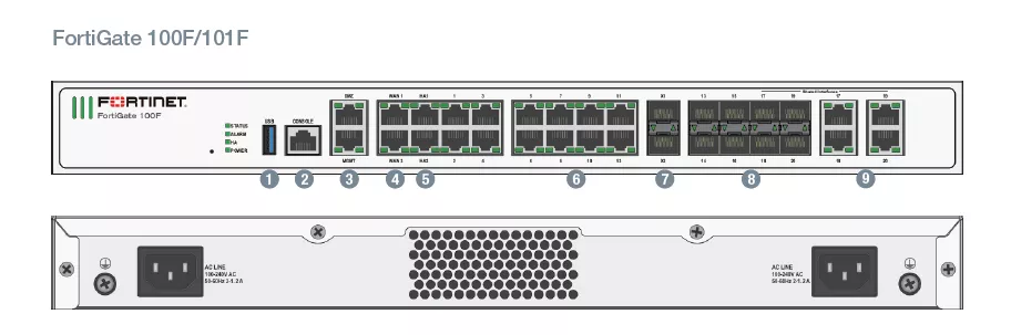 Fortinet Firewall