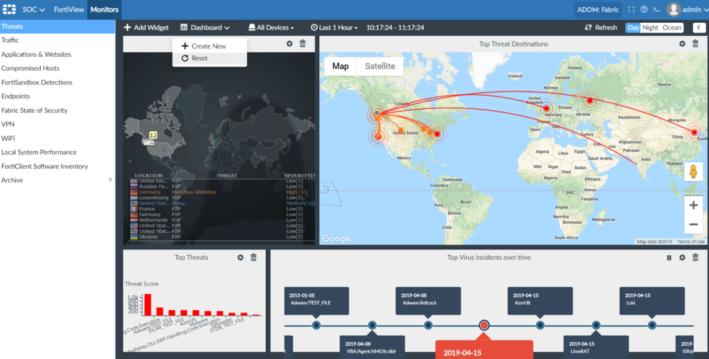 O que é Fortinet?