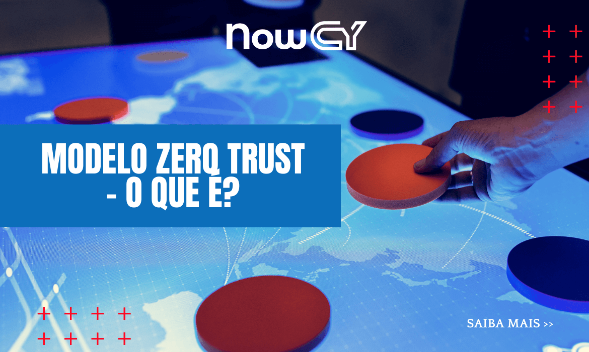 Modelo Zero Trust - O que é? - NowCy