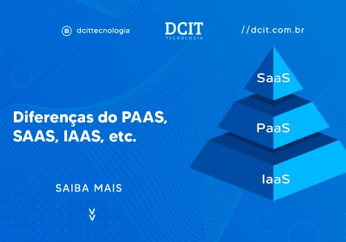 Blog-paas-saas-iaas