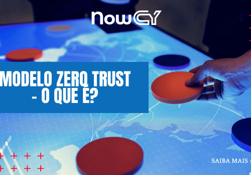 MODELO ZERO TRUST