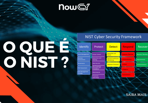 O que é o NIST
